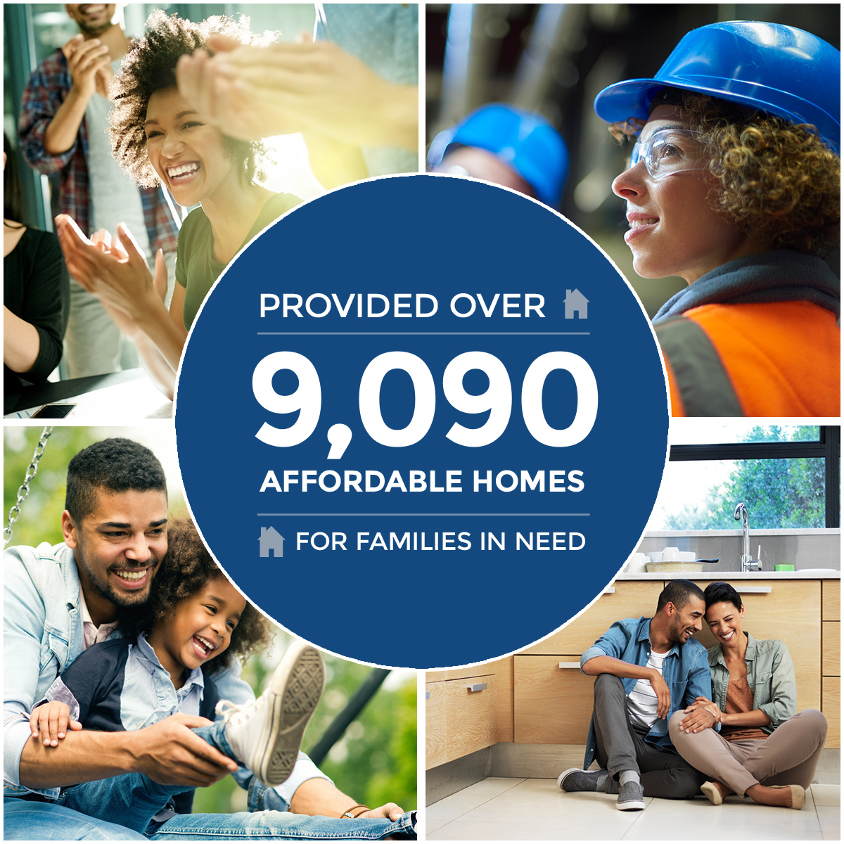 Provided over 9090 affordable homes for families in need.