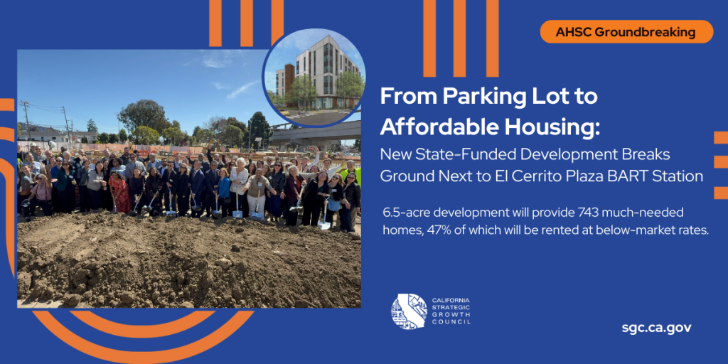 A graphic with a rendering of the El Cerrito BART Plaza development that just broke ground and people at the groundbreaking.